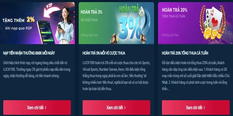Các loại khuyến mãi đa dạng tại 28bet